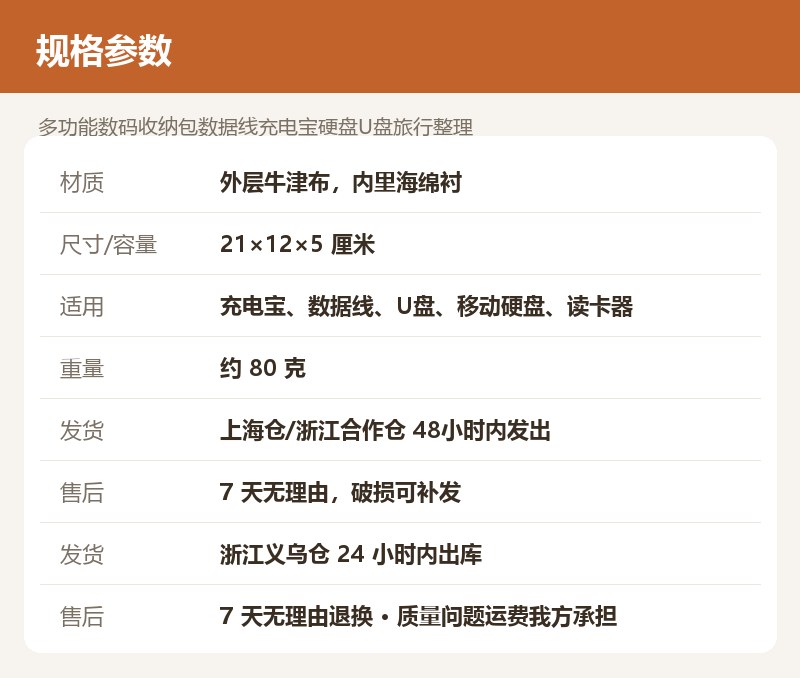 多功能数码收纳包数据线充电宝硬盘U盘旅行整理 详情图