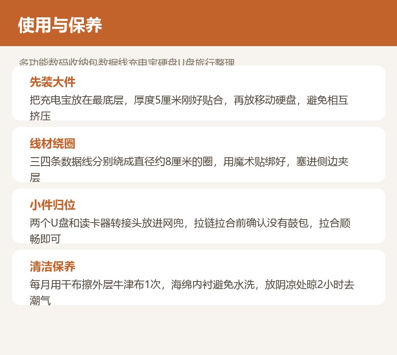 多功能数码收纳包数据线充电宝硬盘U盘旅行整理 详情图